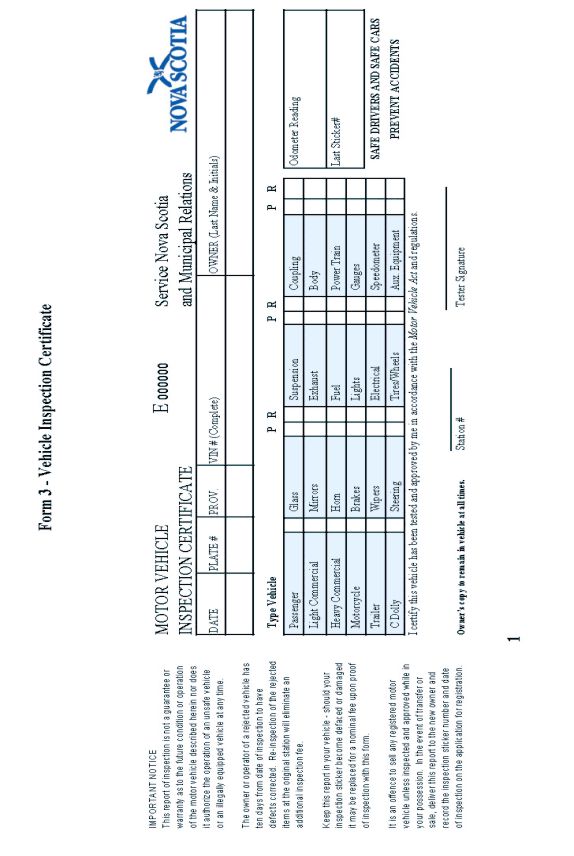 Pre inspection checklist